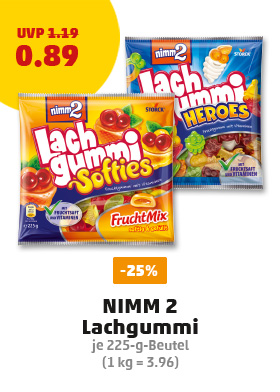 Aktuelle Angebote