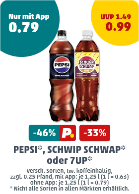 Aktuelle Angebote