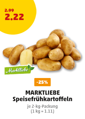 Aktuelle Angebote