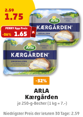 Aktuelle Angebote